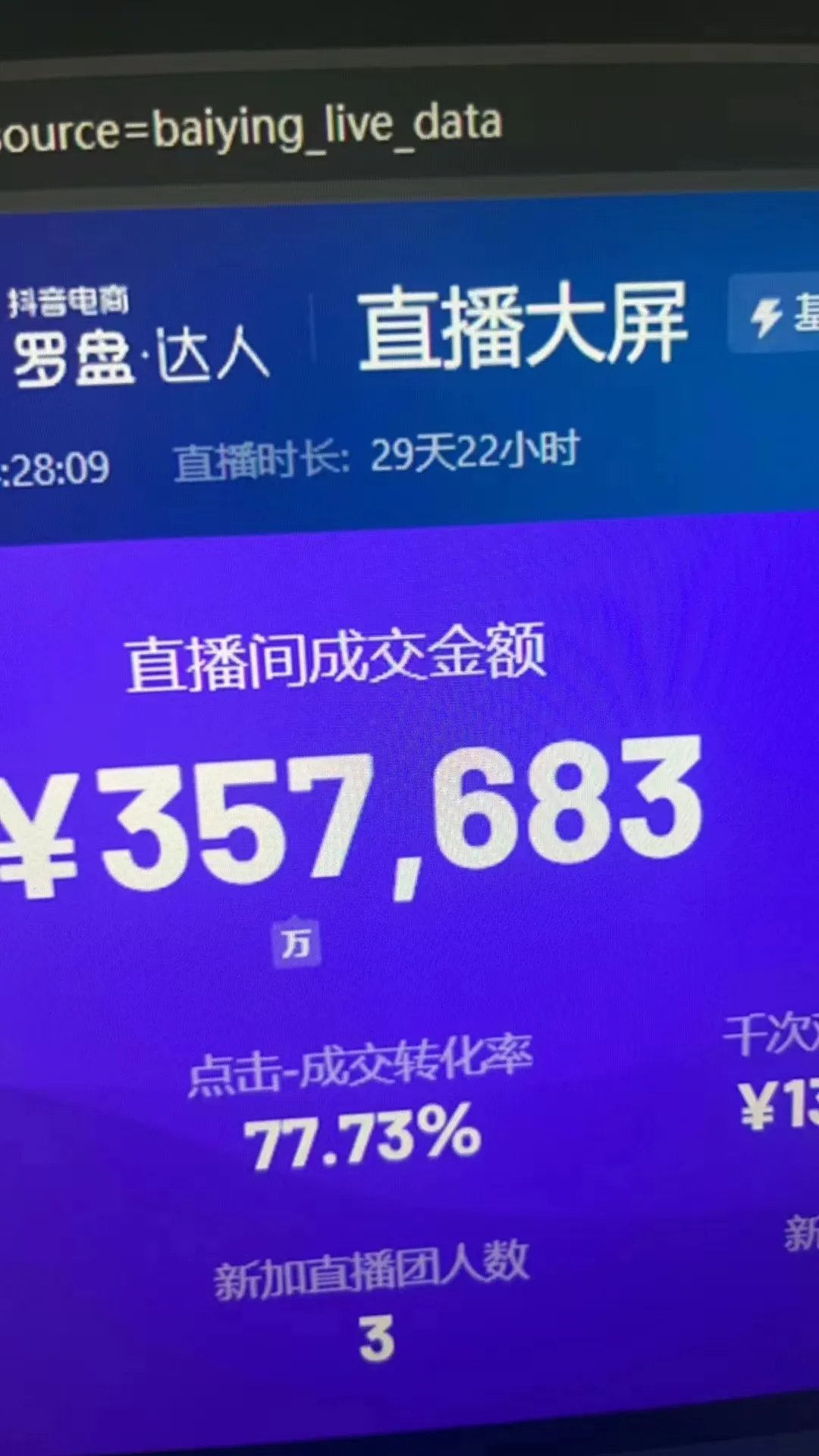 Cover Image of the Post